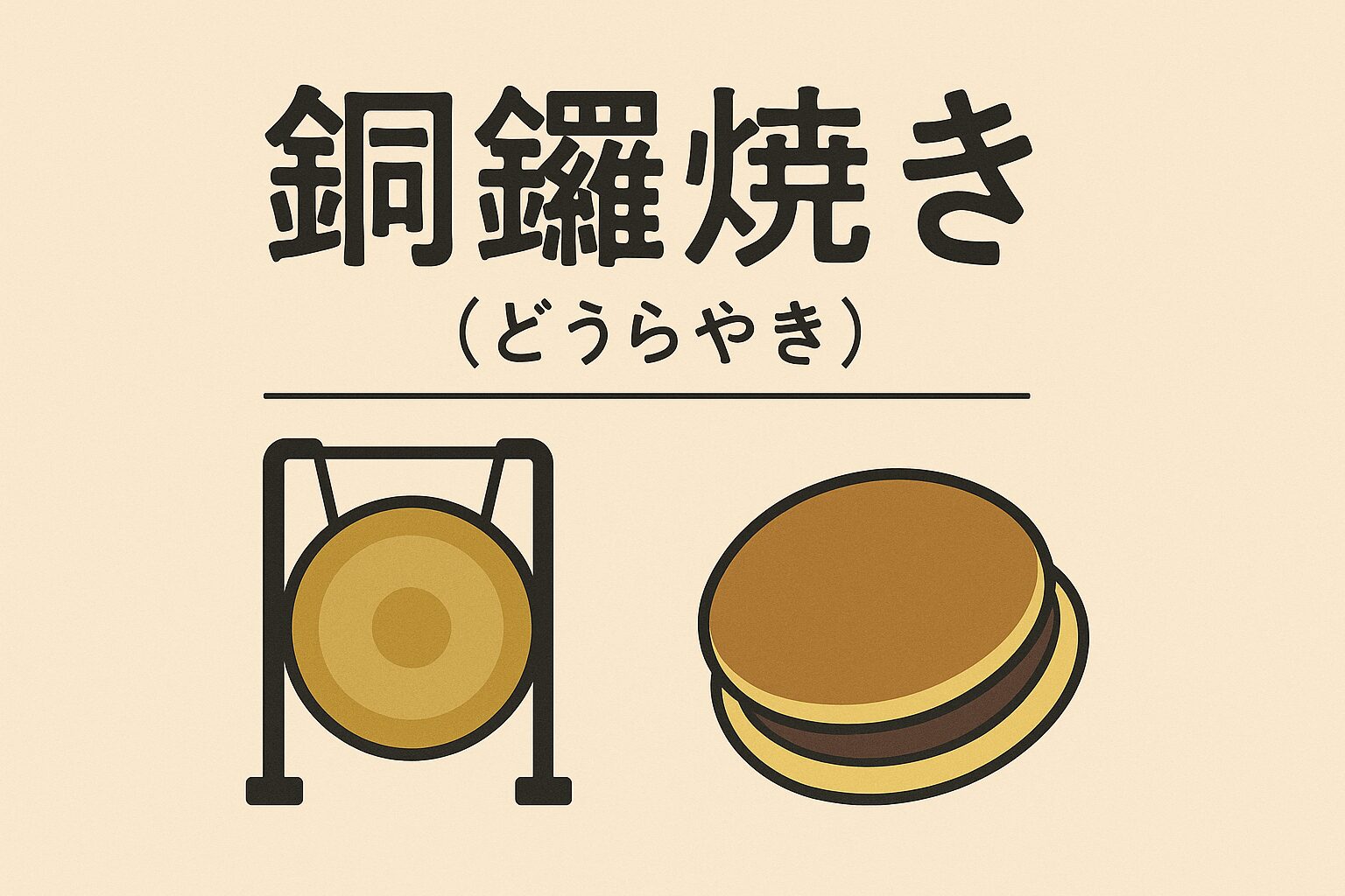 『銅鑼焼き』の漢字表記を示すイラスト。銅鑼とどら焼きの丸い形を比較したフラットデザイン。