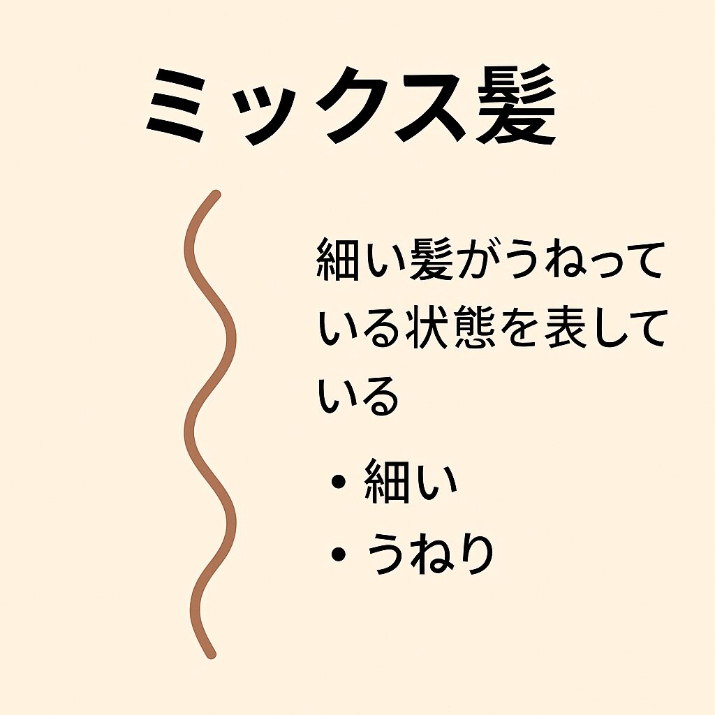 猫っ毛とくせ毛が混ざったミックス髪の特徴を説明する図。細い髪がうねっている様子のイラスト