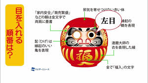 願掛け用の高崎だるまと筆文字(開運や必勝などが書かれている)