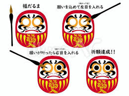 両目の入っただるまと目入れ前のだるま(願いの達成を示す)