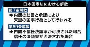 7条と69条の解散数比較チャート