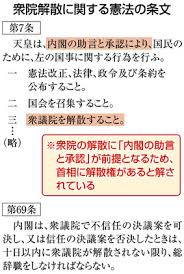 憲法第7条による解散