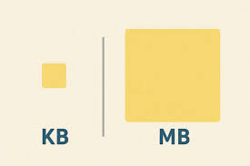KBとMBのファイルサイズの実例比較（テキスト、画像、動画など）