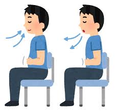呼吸トレーニング中の人
