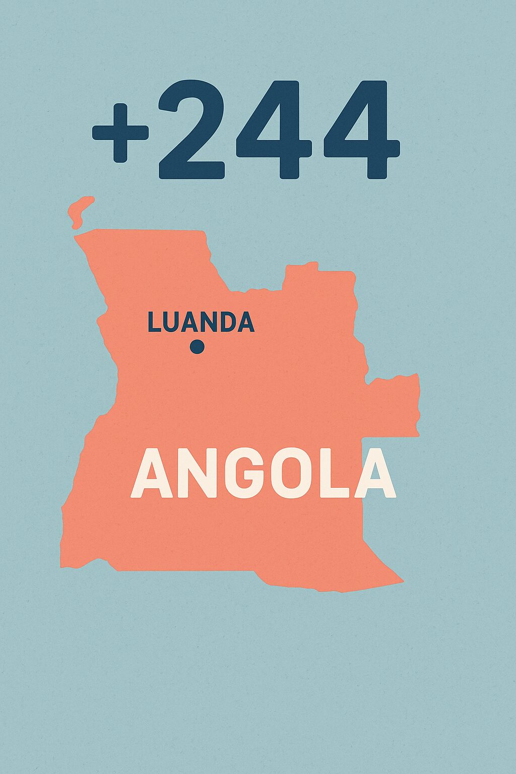 アンゴラの地図と国番号+244を示す図解イメージ（無料素材で代替可能）