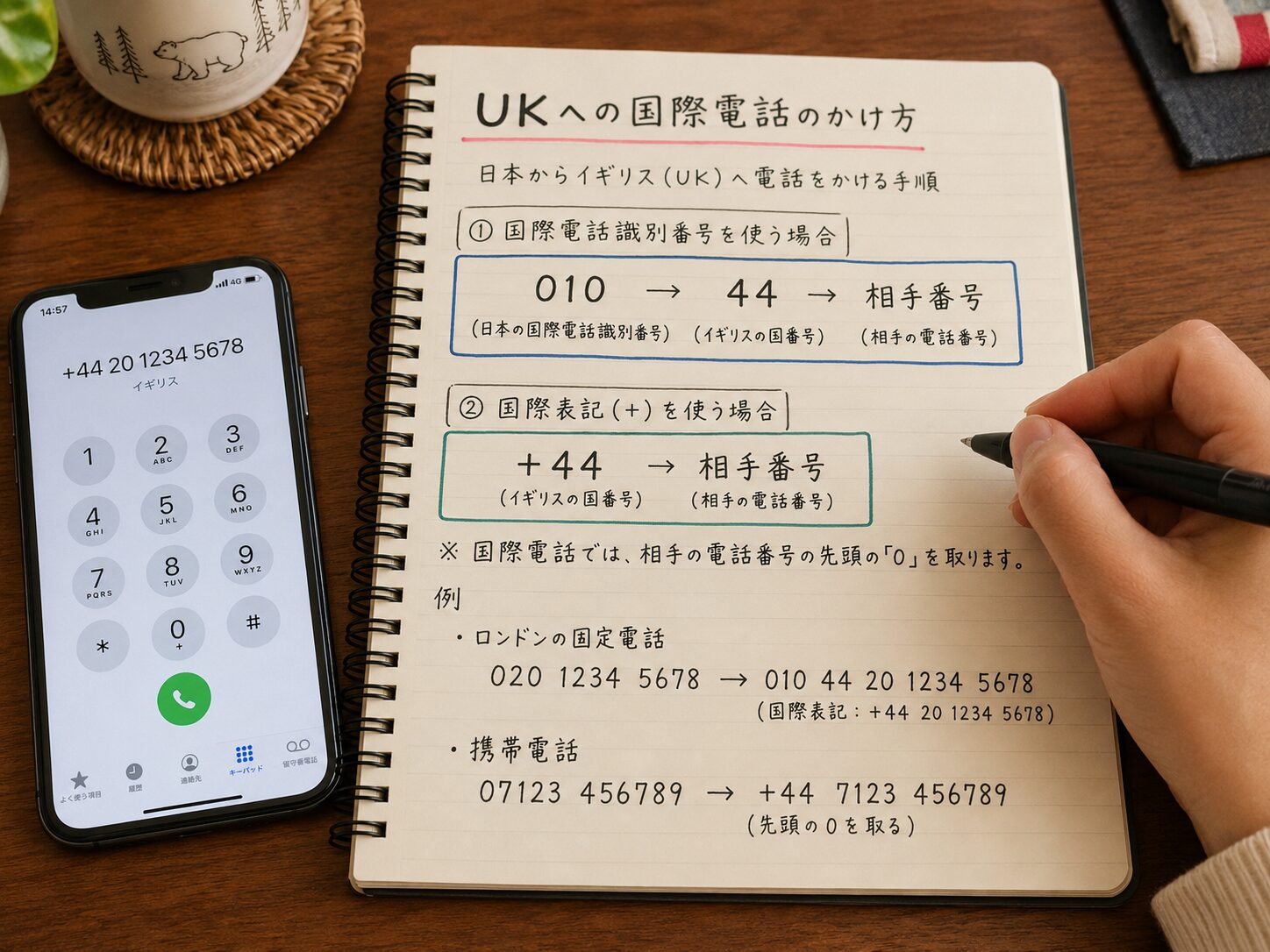 ノートにUKの国番号+44と010を使った電話番号の並びを整理している写真