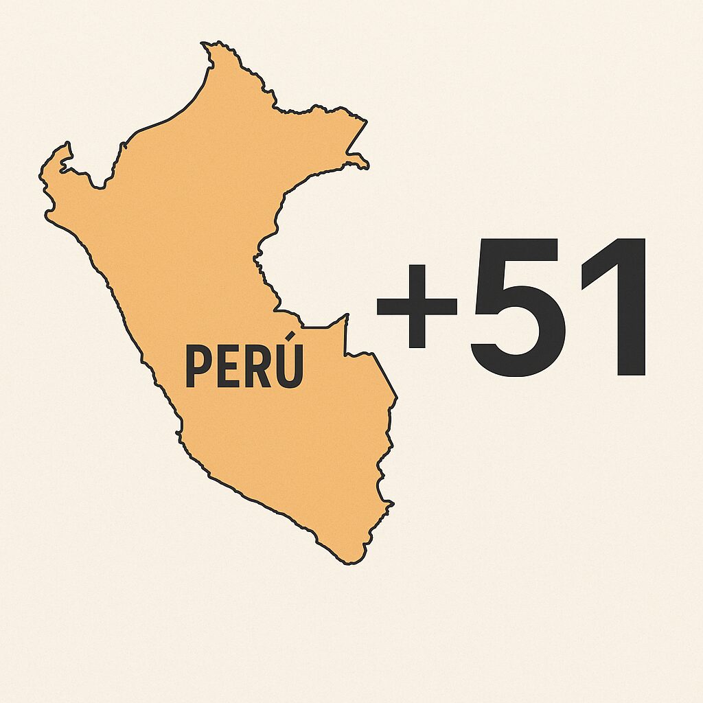南米ペルーの地図と国番号+51を組み合わせたイメージ（赤白の国旗背景に電話アイコン）