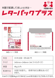 レターパックの種類（ライトとプラス）