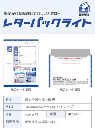 レターパックの種類（ライトとプラス）