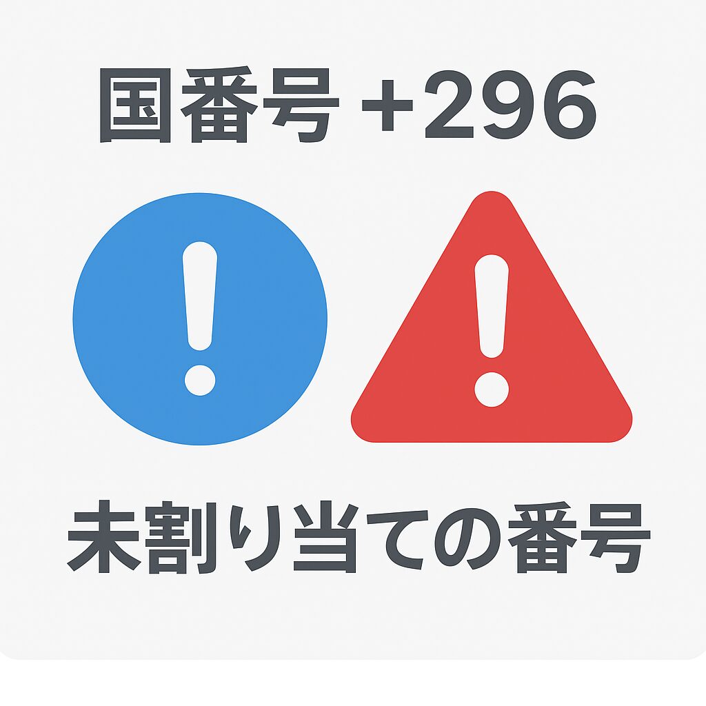 国番号+296が未割り当てであることを警告するイメージ。青と赤の警告アイコンが並ぶフラットデザイン。