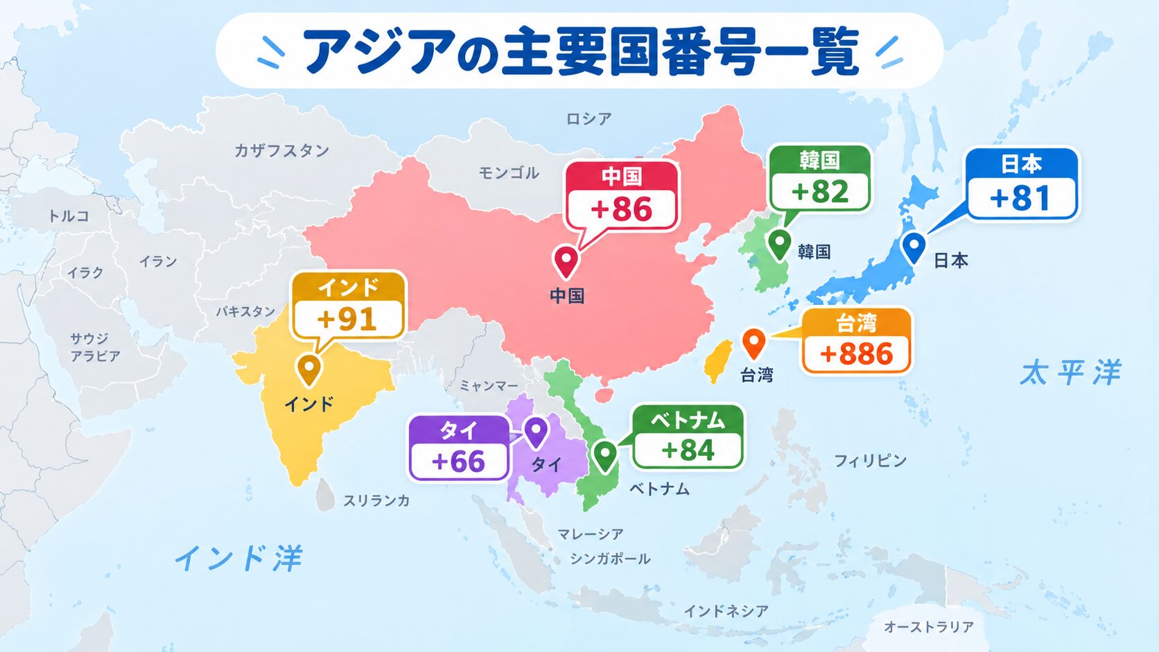 アジア地図に日本81、中国86、韓国82、台湾886、タイ66、ベトナム84、インド91など主要な国番号を表示した一覧イメージ