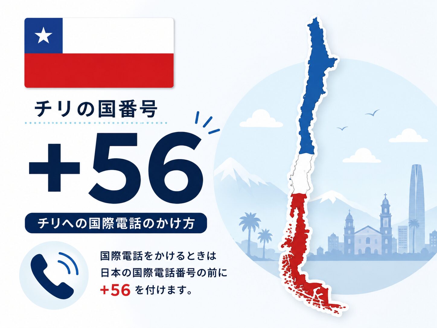 チリの国旗と地図に国番号+56と電話アイコンを組み合わせたイメージ画像