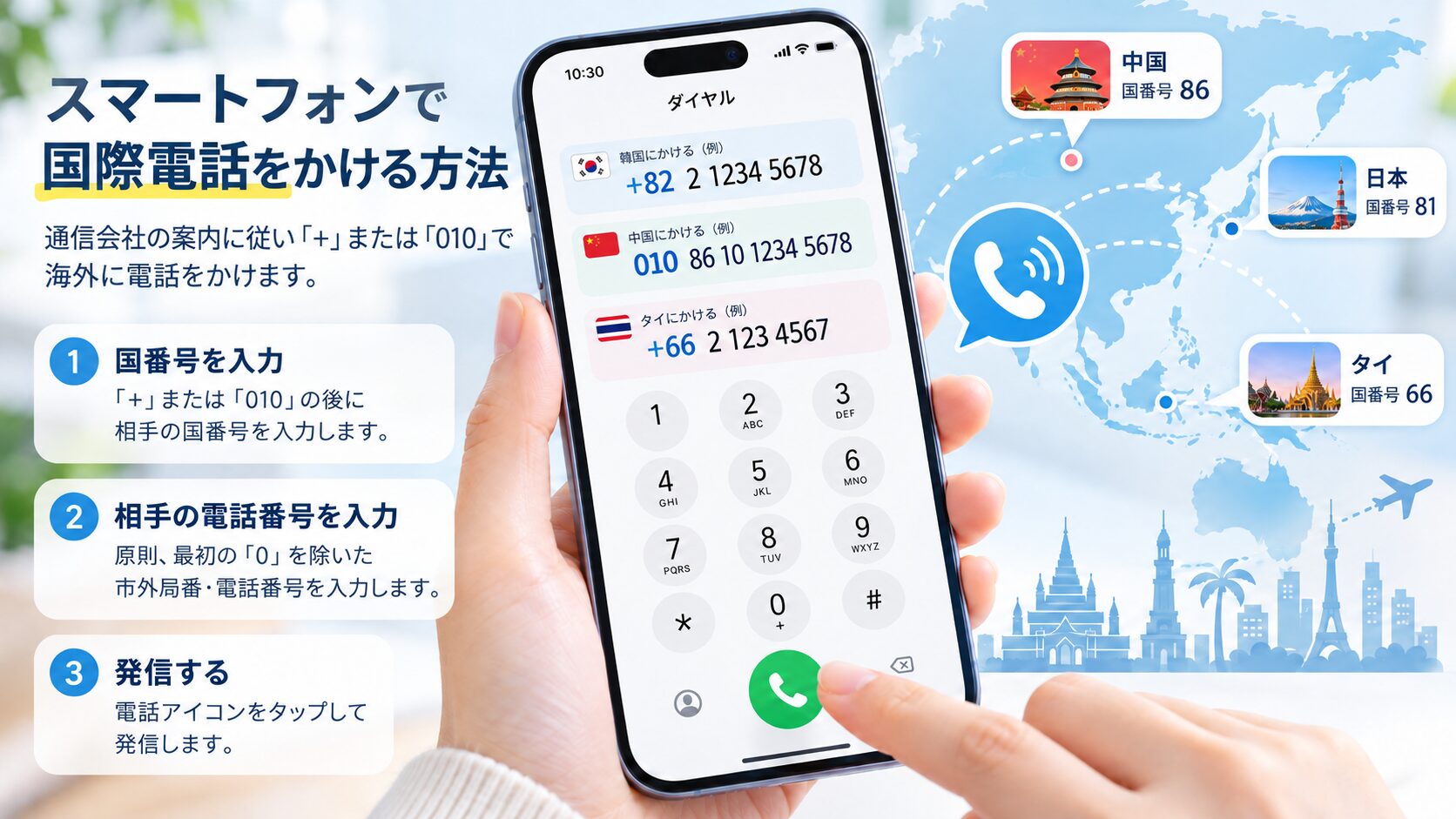 スマートフォンでプラス記号または010に続けてアジアの国番号と電話番号を入力しているイメージ