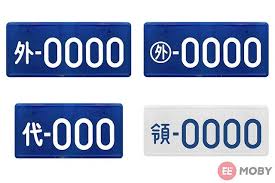 外交官ナンバー 外ナンバーの例：青地に白文字と国番号の配置イメージ