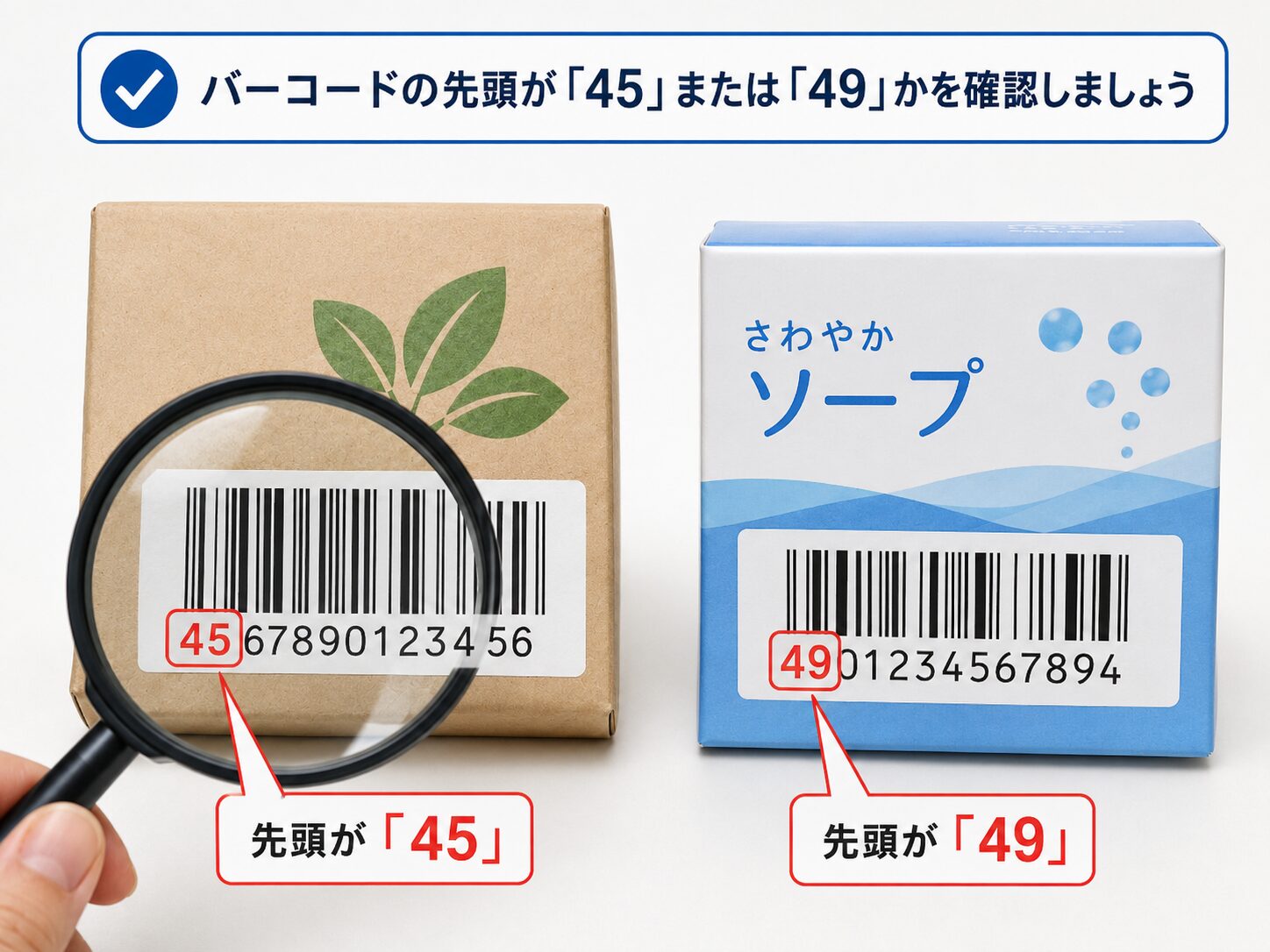 商品パッケージのバーコード下にある13桁の数字と先頭の45・49を確認しているイメージ