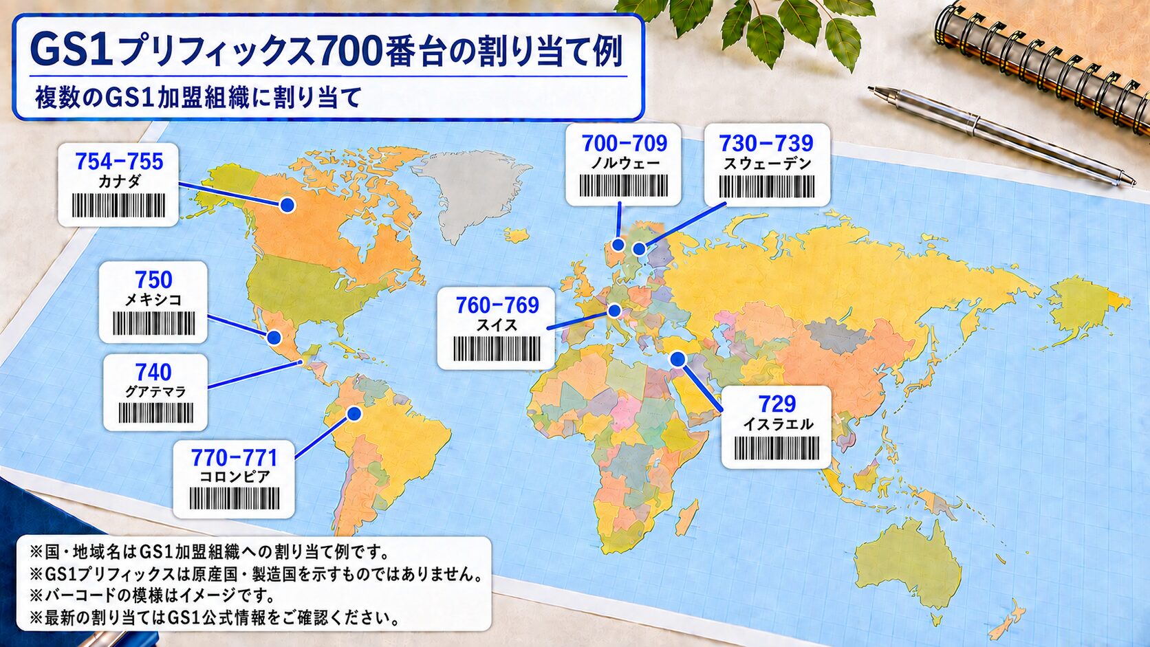世界地図とバーコードを組み合わせて700番台が複数の国や地域に割り当てられていることを示す写真風イメージ